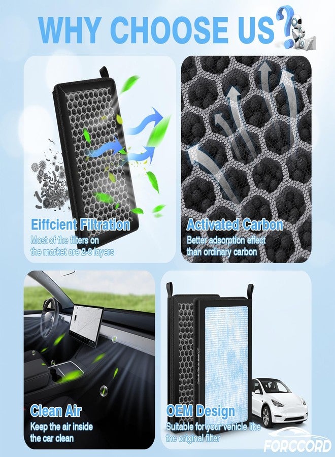 Forccord 2-Pack HEPA Cabin Air Filter Fits for Tesla Model 3 Model Y 2016-2024 2025 Activated Carbon Cabin Filter Tesla Replacement Tesla Car Accessories - Image 3